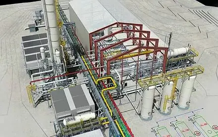 Plant layout model