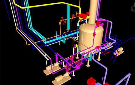 Piping design model